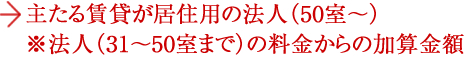 礿ߤｻѤˡ͡50ˢˡ͡3150ޤǡˤ⤫βû